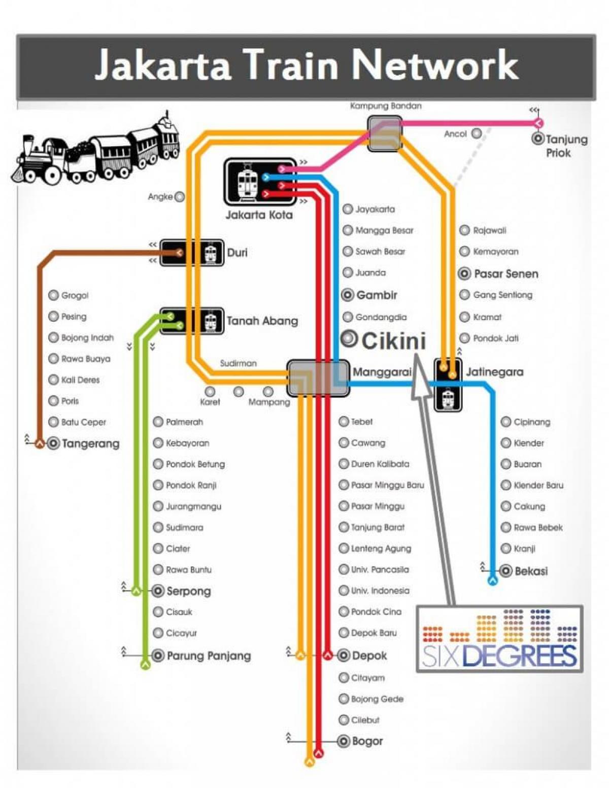 Џакарта железничката мапа