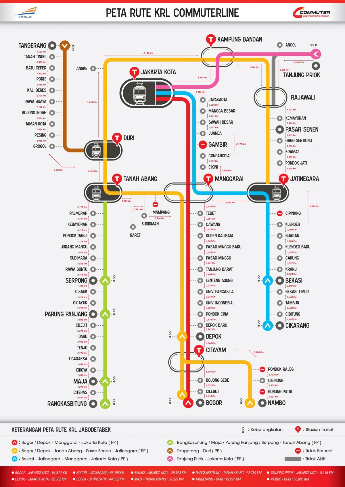 патнички линија Џакарта мапа
