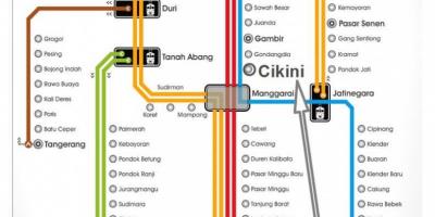 Џакарта железничката мапа