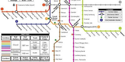 Џакарта метрото мапа